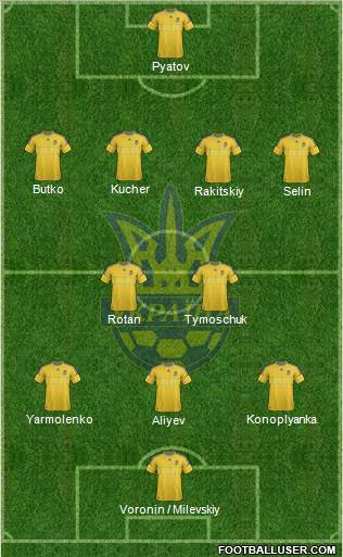 Ukraine Formation 2012