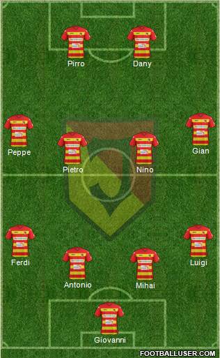 Jagiellonia Bialystok Formation 2012