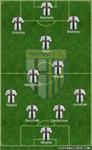 Parma Formation 2012