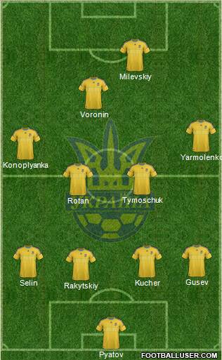 Ukraine Formation 2012