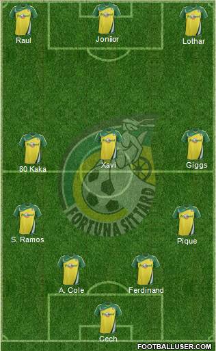 Fortuna Sittard Formation 2012