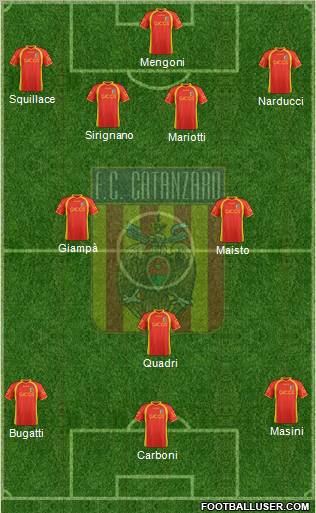 Catanzaro Formation 2012