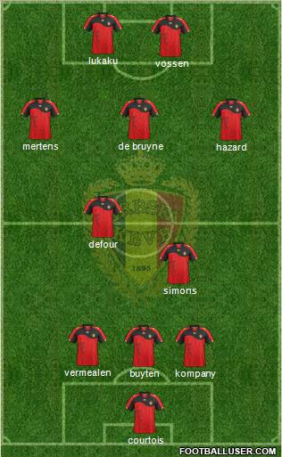 Belgium Formation 2012