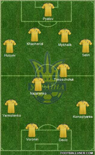 Ukraine Formation 2012