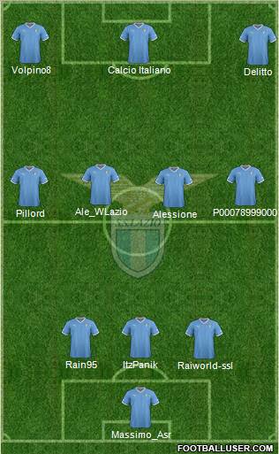 S.S. Lazio Formation 2012