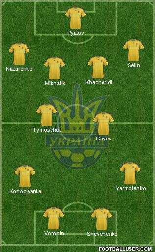 Ukraine Formation 2012