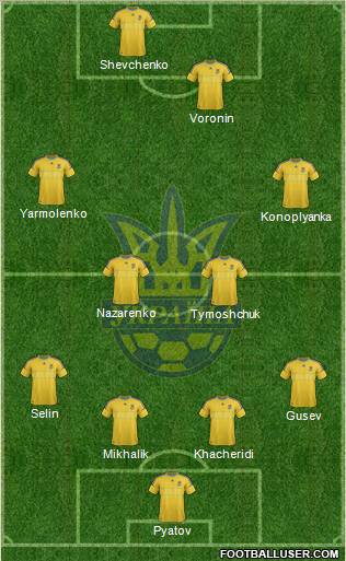 Ukraine Formation 2012