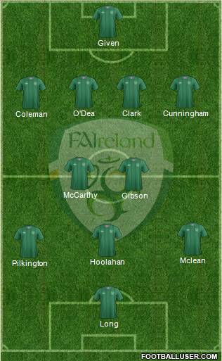 Ireland Formation 2012