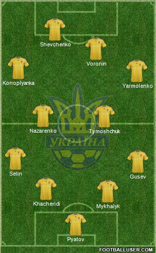 Ukraine Formation 2012