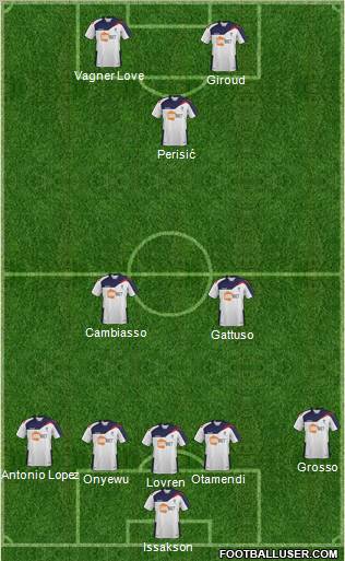 Bolton Wanderers Formation 2012