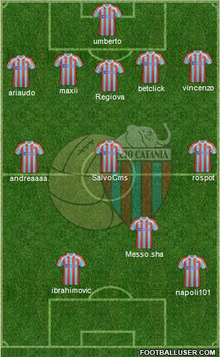 Catania Formation 2012