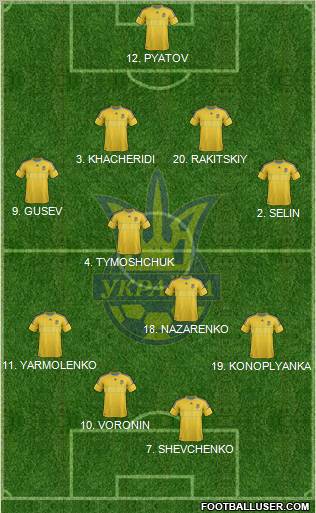 Ukraine Formation 2012