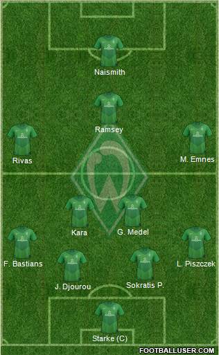 Werder Bremen Formation 2012