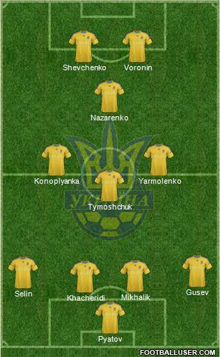 Ukraine Formation 2012