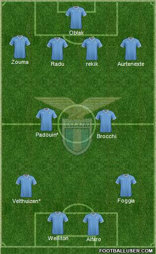 S.S. Lazio Formation 2012