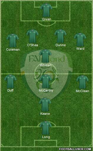 Ireland Formation 2012