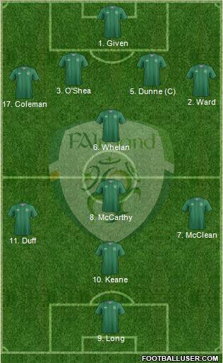 Ireland Formation 2012