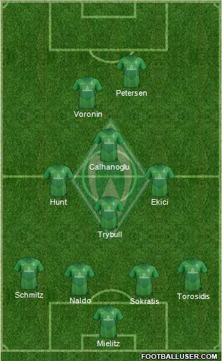 Werder Bremen Formation 2012