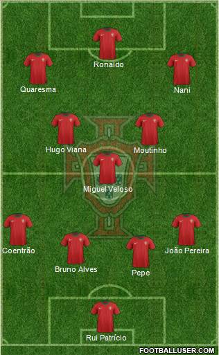 Portugal Formation 2012