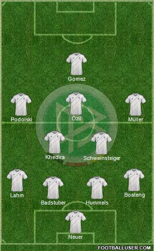 Germany Formation 2012