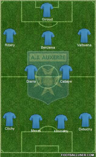 A.J. Auxerre Formation 2012