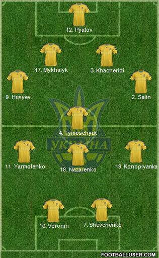 Ukraine Formation 2012