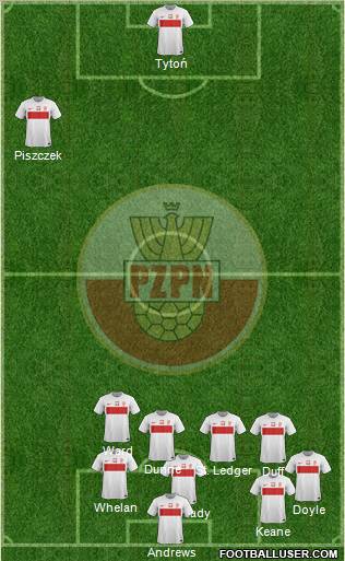 Poland Formation 2012