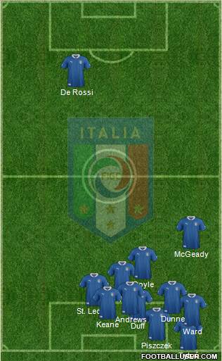 Italy Formation 2012