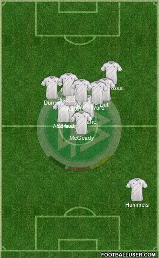 Germany Formation 2012