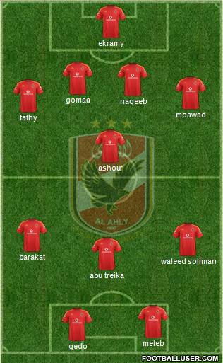 Al-Ahly Sporting Club Formation 2012