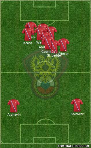 Russia Formation 2012