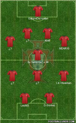 Portugal Formation 2012