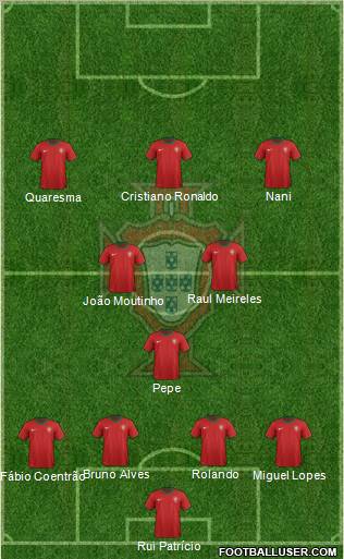 Portugal Formation 2012