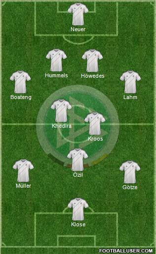 Germany Formation 2012