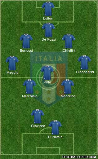 Italy Formation 2012