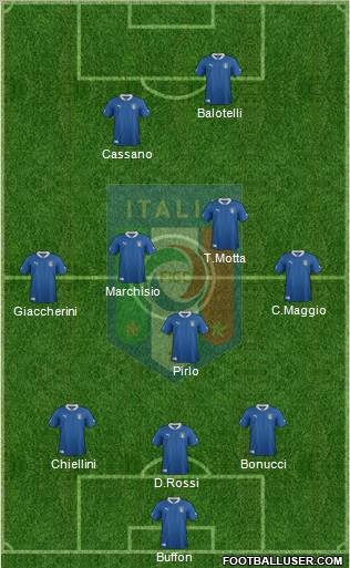 Italy Formation 2012