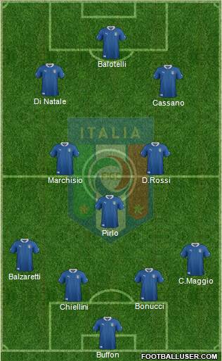 Italy Formation 2012