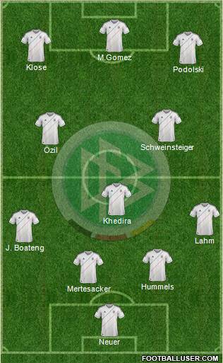 Germany Formation 2012