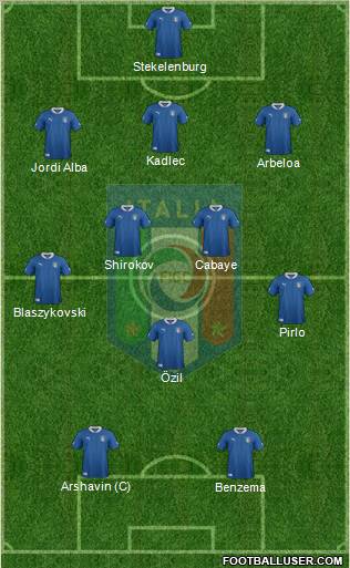 Italy Formation 2012