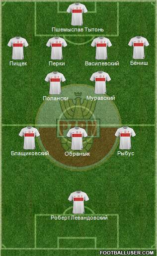 Poland Formation 2012