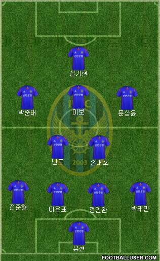 Incheon United Formation 2012