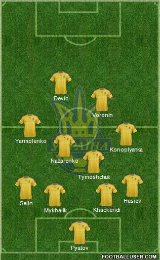 Ukraine Formation 2012