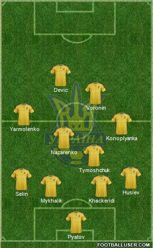 Ukraine Formation 2012