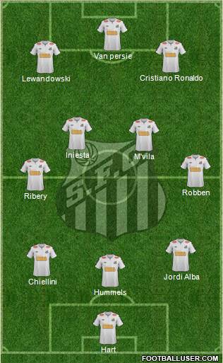 Santos FC Formation 2012