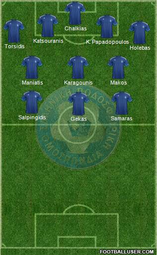 Greece Formation 2012