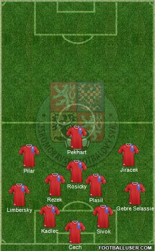 Czech Republic Formation 2012