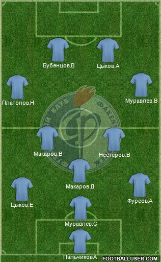 Fakel Voronezh Formation 2012