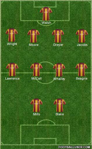 Bradford City Formation 2012