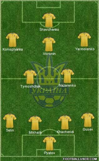 Ukraine Formation 2012