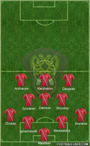 Russia Formation 2012